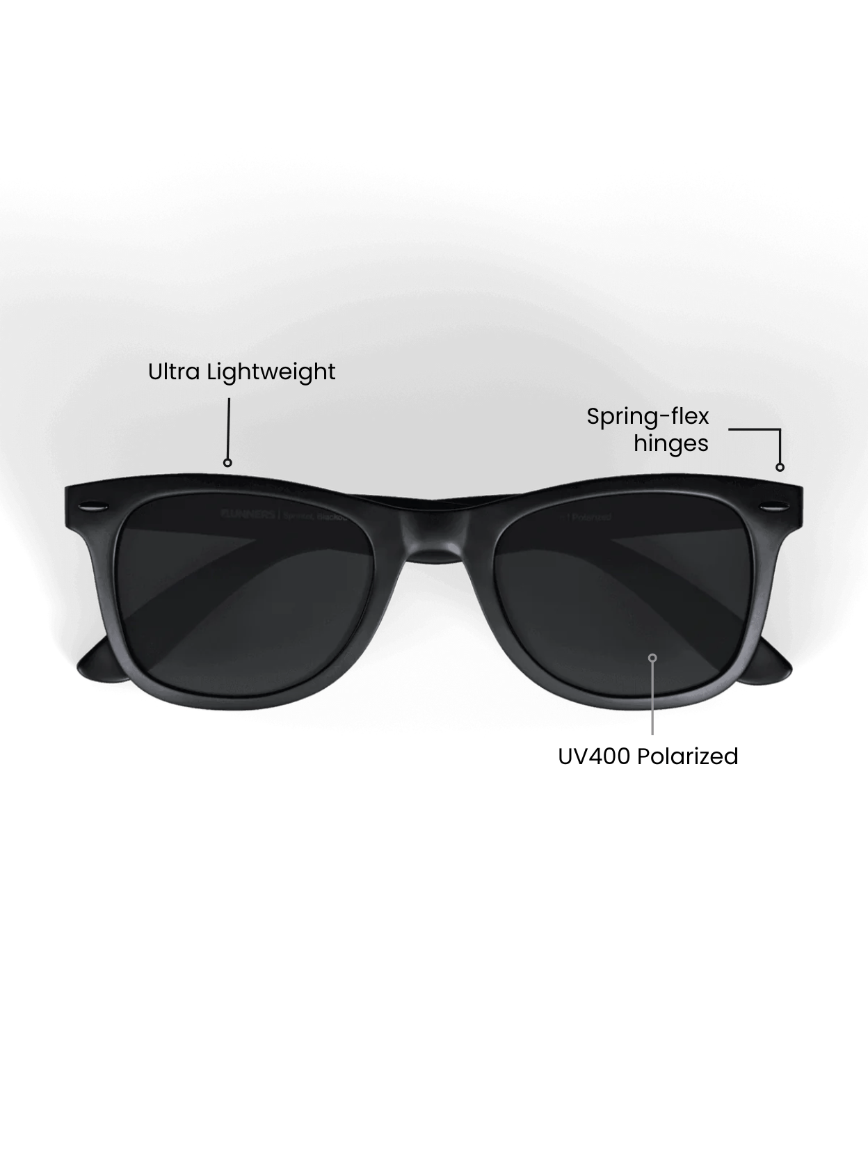 Blackout Square Running Sunglasses - Polarized UV400 for Men & Women
